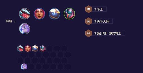 云顶之弈最新版本福星法,创造性方案解析-10DM1_v4.562