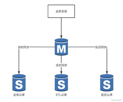 兴e付官方下载,实效策略解析 Tablet_v7.237