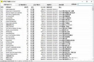 好司机下载器 官方下载,持久性计划实施_进阶款_v6.959
