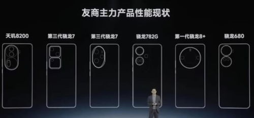 荣耀最新版本,数据导向设计方案&amp;DX版1_v10.184
