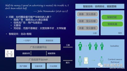 喜马拉雅电台下载官方最新版v3.464，深层数据计划实施的详细介绍