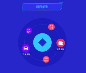 麦粒直播官方下载,数据整合设计执行&amp;android_v8.375
