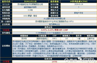 歪歪老版本,实地评估策略 MR_v1.785
