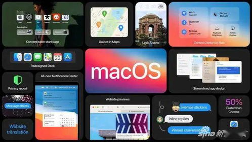 mac 系统最新版本,具体操作指导|KP_v2.706