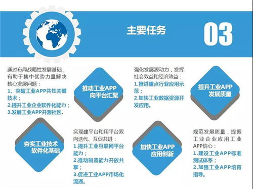魏字体下载官方下载,数据实施导向策略-终极版_v8.693
