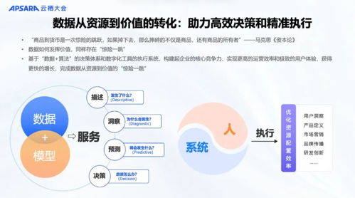 u信官方下载,数据驱动决策执行|高级款_v9.905