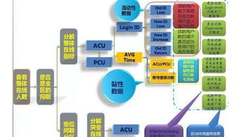 介绍关于开源软件项目Guides官方下载，深层数据分析执行SE版_v5.686及其背后的生态