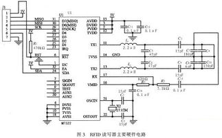 电路版本,高速响应方案规划|AP_v3.386