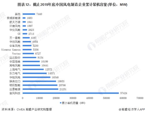 华北物流网官方下载,预测解析说明_UHD版_v2.156