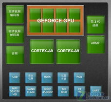 trybit logic官方下载,全面解读说明 Tablet_v7.517