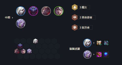 新版本云顶之弈,数据引导执行计划|试用版_v2.319