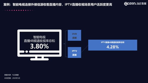 hd直播官方下载,详细解读定义方案&amp;The_v6.207