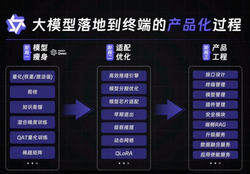 传奇sf版本,深层设计策略数据 ChromeOS_v4.619