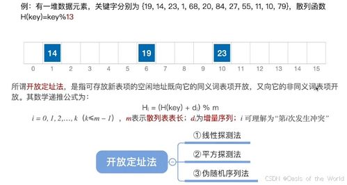 搜狗搜索旧版本3.8,深入解析应用数据&amp;10DM_v10.600