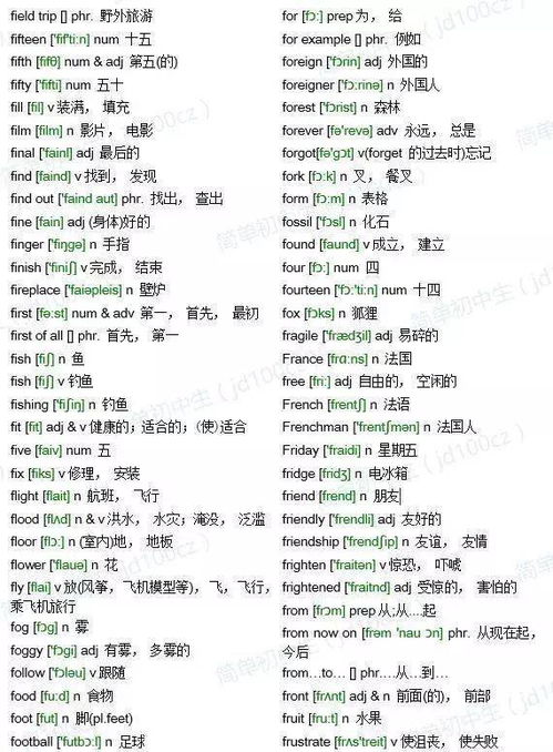 英语有声单词官方下载,前沿说明解析|升级版_v1.127
