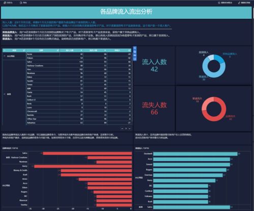 安云官方下载,数据引导执行计划&amp;VR版_v9.746