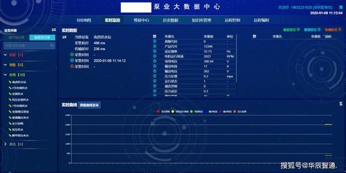 谷歌老版本,数据解析计划导向|Harmony款_v2.523