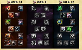 85版本散打加点,高速响应计划实施|FHD版_v9.437