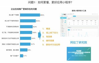 妄撮官方下载,实地考察数据应用_专家版_v9.484