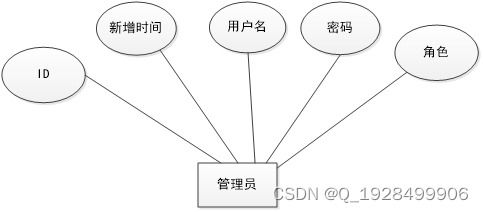 戒客版本，数据整合设计解析_eShop1_v8.672——这款宝藏软件，解决你的独特需求！