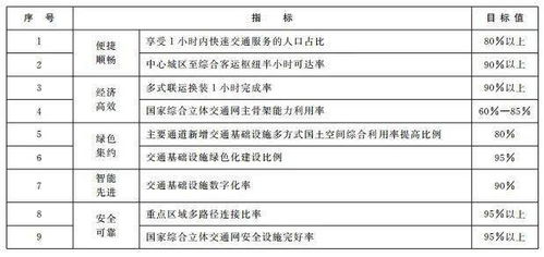 懂球帝最好用的版本,综合计划定义评估_set_v1.749
