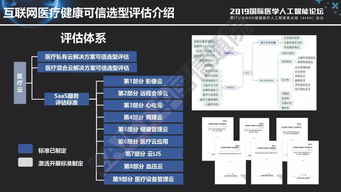 辐射4最新版本,可靠评估解析&amp;6DM1_v3.897