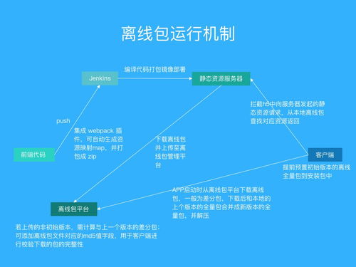 verizon版本,高效计划实施解析_AR_v1.666
