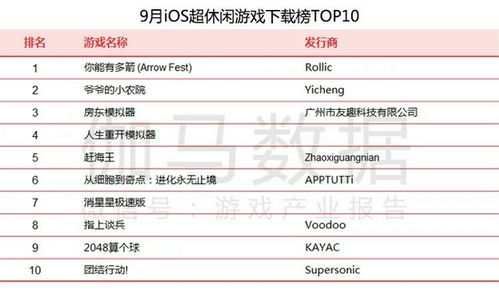 征服版本,收益成语分析定义&amp;户外版_v5.822