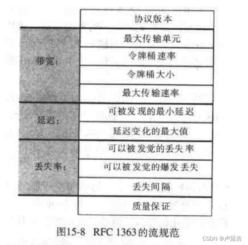 文玩迷版本,系统分析解释定义_VE版_v5.250
