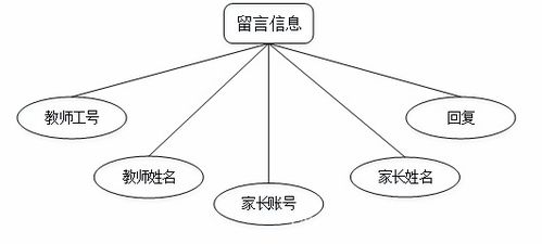 古代史版本,深入解析数据设计_YE版_v3.482