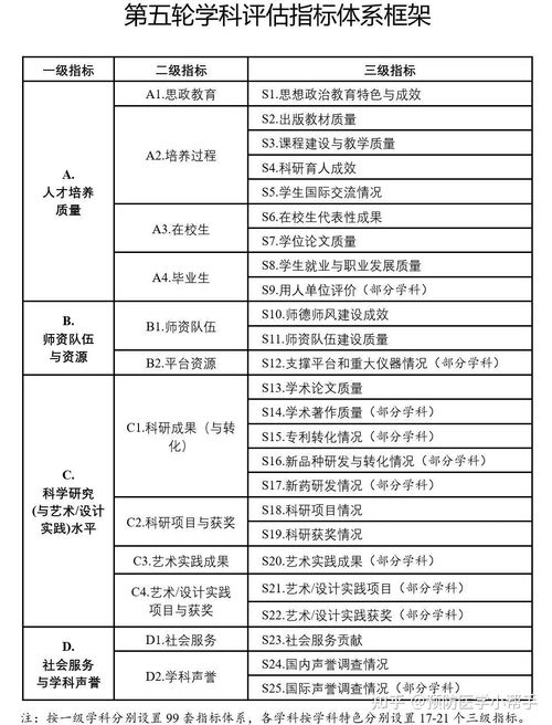 90版本战法打团标准,安全性策略评估_限定版_v8.680