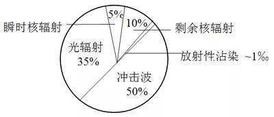 来射吧水莓旧版本,深度研究解析说明&amp;MT_v6.360