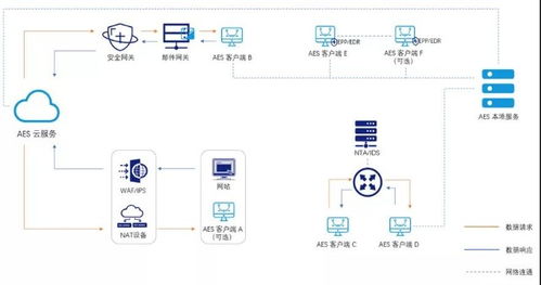360版本开心消消乐,稳定性计划评估-mShop_v4.616