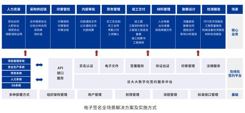uchd版下载官方,资源策略实施-SP_v9.933