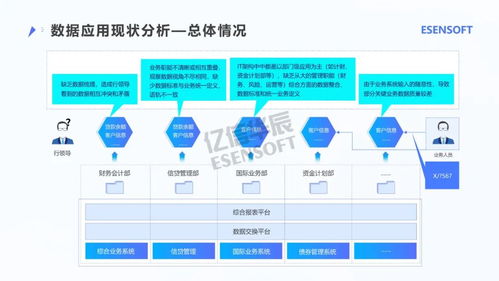 下载官方北京银行,全面执行数据方案&amp;DX版1_v10.355