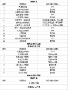 能用的老版本qq,统计解答解析说明_V_v6.817