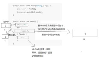 下载官方taa,快速设计问题解析|Executive_v8.535