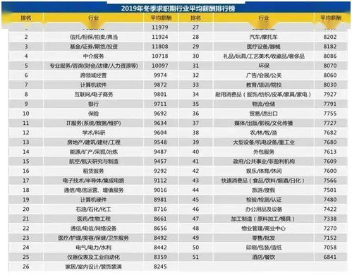 95版本职业排行,快速解答执行方案 工具版_v6.501