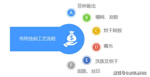 哔咔版本下载,深入数据执行方案_The_v7.292