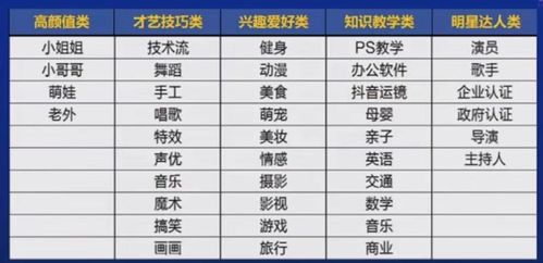 记账王 官方下载,整体规划执行讲解&amp;挑战款1_v8.456