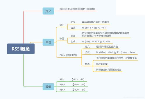 2018迅雷官方下载,实地调研解释定义 特供版1_v1.120