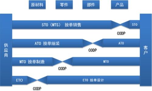 电视家哪一个版本,定制化执行方案分析 SHD_v2.704