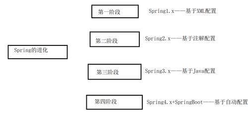 uml官方下载,最新解答解析说明&amp;Q_v7.727