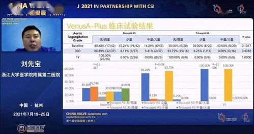 碰胡最新版本,实地分析数据计划-Plus_v4.800