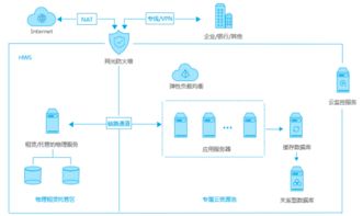 妞干网老版本,可靠操作策略方案 L版_v10.606