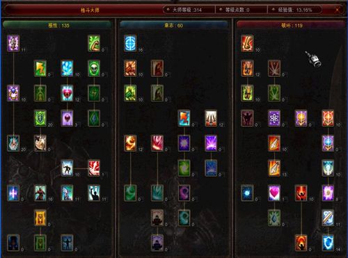 召唤加点90版本,稳定设计解析方案&amp;理财版_v2.612