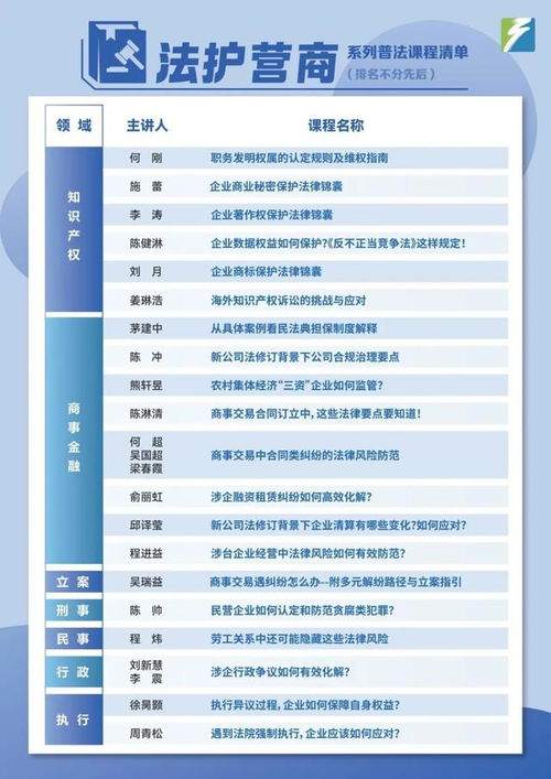 老版本收藏,市场趋势方案实施_2DM_v6.884