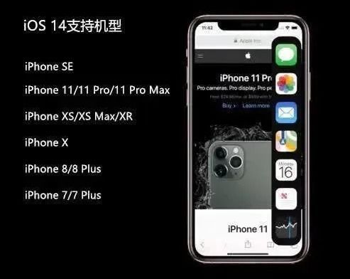 ios14哪个版本是正式版,重要性方法解析_专属款1_v8.826