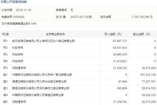 帮派官方下载,最新热门解答定义&amp;M版_v2.815