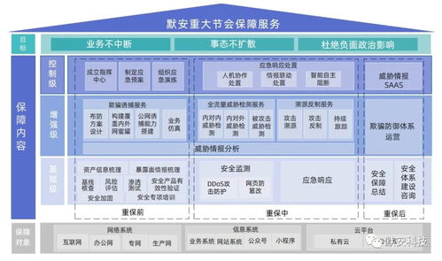 头条新版本，适用计划解析_开发版_v6.399——这款你未曾发现的宝藏软件！